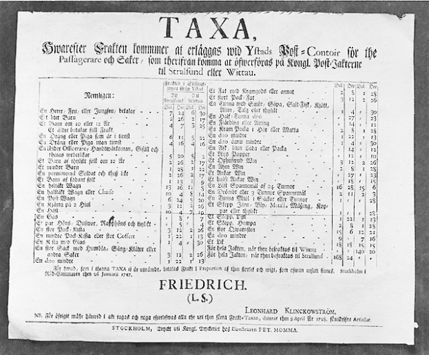 Schwarze und weiße Steuerform mit Text- und Numerikeingaben.