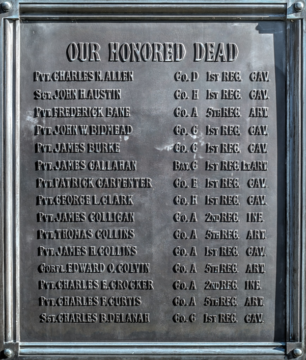 Gedenktafel an einer Gebäudeseite mit der Inschrift "Unsere Ehrenhaften Toten" in Metall.