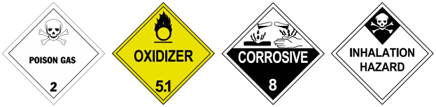 Vier gelbe und schwarze Gefahrenzeichen mit der Aufschrift "Oxidationsmittel", "Korrosiv" und "Lungengefährdend" sowie einem Totenkopf-Symbol auf weißem Hintergrund.