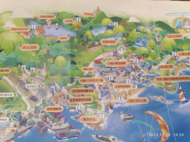 Illustrierte Stadtkarte mit beschrifteten Sehenswürdigkeiten wie Bäume, Gebäude, Menschen, Boote und Paragliding sowie begleitendem Text.