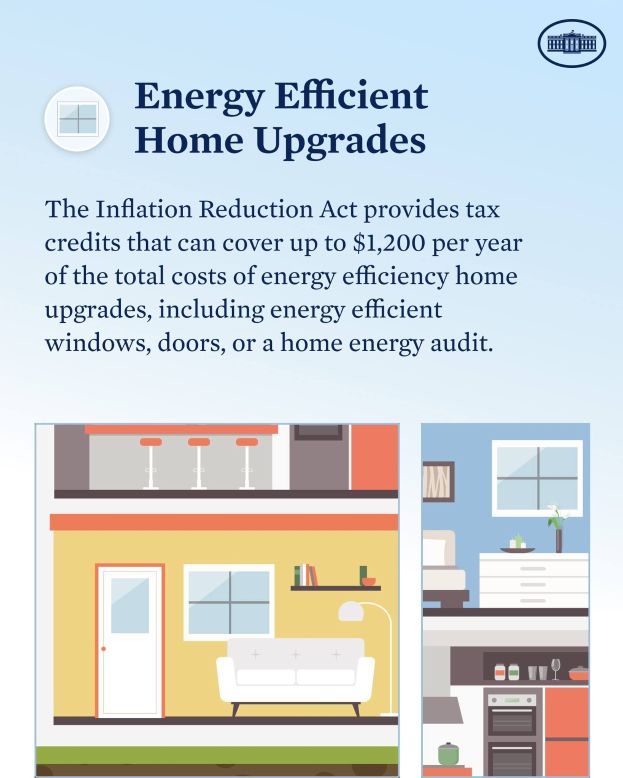 Plakat mit dem Titel "Energieeffiziente Haussanierung" mit Steuergutschriften für Haussanierungen wie Fenstern, Türen oder Energieaudits, mit Bildern eines Hauses, einer Couch, einer Lampe, eines Schranks, einer Blume und anderer Gegenstände.
