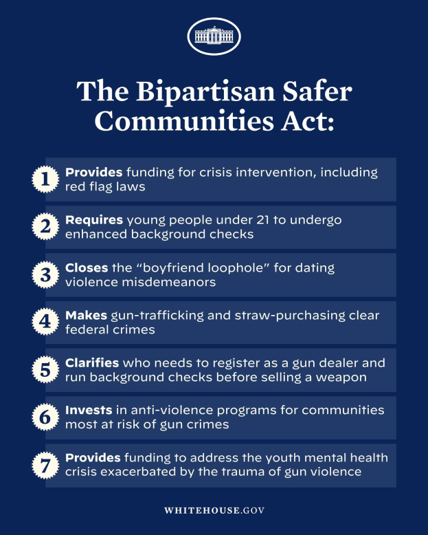 Plakat mit der Aufschrift "The Bipartisan Safer Communities Act" in fetter schwarzer Schrift auf einem weißen Hintergrund, eingerahmt von einem schmalen schwarzen Rand, mit einer Grafik einer Person in einem blauen Hemd mit ausgestreckten Armen und entschlossener Miene.