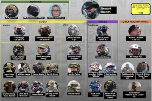 Ein Computerbildschirm, der eine Gruppe von Menschen in bunten Kleidern und Helmen anzeigt, mit dem Text "GTA 5 Quick Reaction Force" auf dem Bildschirm.