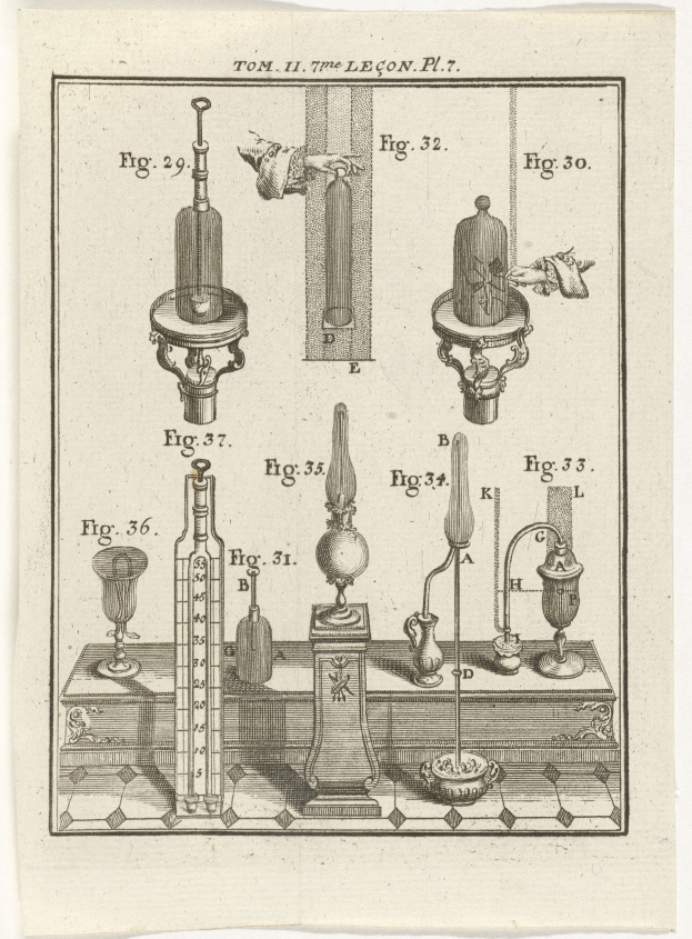 Eine handgezeichnete Skizze von Laborgeräten wie Flaschen und Behältern, begleitet von handgeschriebenen Notizen, die die Gegenstände beschreiben.