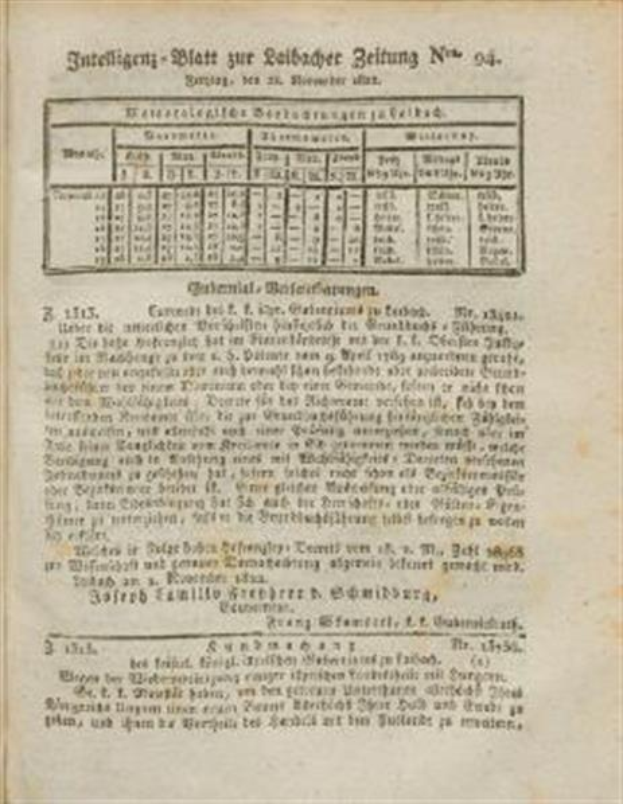 Ein altes Buch mit einem Schwarz-Weiß-Bild eines Inhaltsverzeichnisses aus der deutschen Ausgabe eines Buches, das Informationen über verschiedene Sprachen in Deutschland enthält, organisiert in mehreren Spalten und Zeilen.