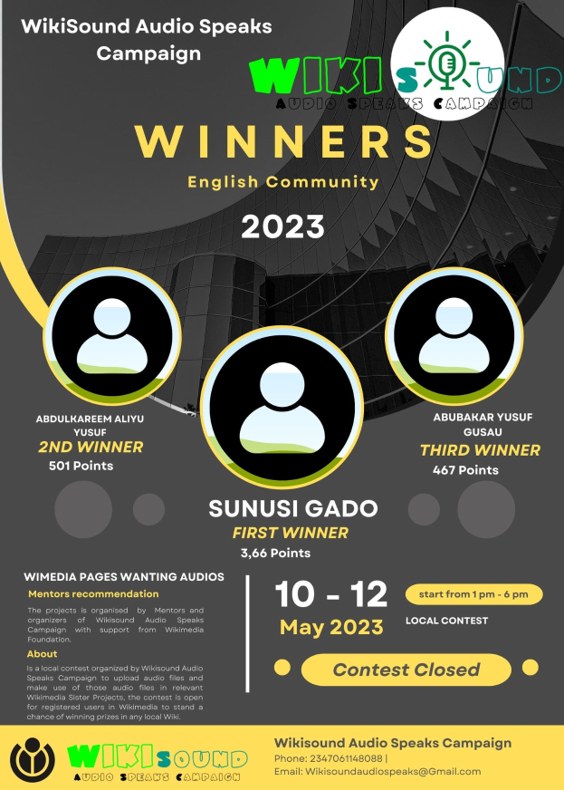 Buntes Plakat für die Wikisound Audio Spricht Kampagne mit blauem Hintergrund, das große gelbe und weiße Schrift in Fettschrift zeigt "Gewinner" und mehrere lächelnde Fotos von Menschen in der Mitte.