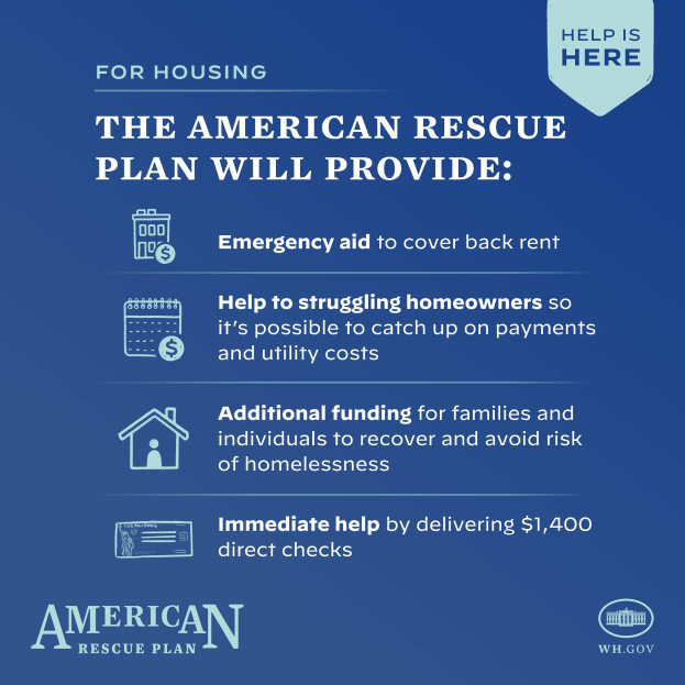 Ein Plakat mit einem blauen Hintergrund und weißer Schrift, das ein Grafik eines Hauses mit einem roten Herzen, eine Person mit ausgebreiteten Armen und den Text "American Rescue Plan" und "Help is Here" in Fettschrift zeigt.